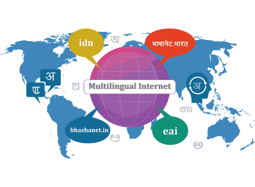 Infographics of ದೃಷ್ಟಿಕೋನ