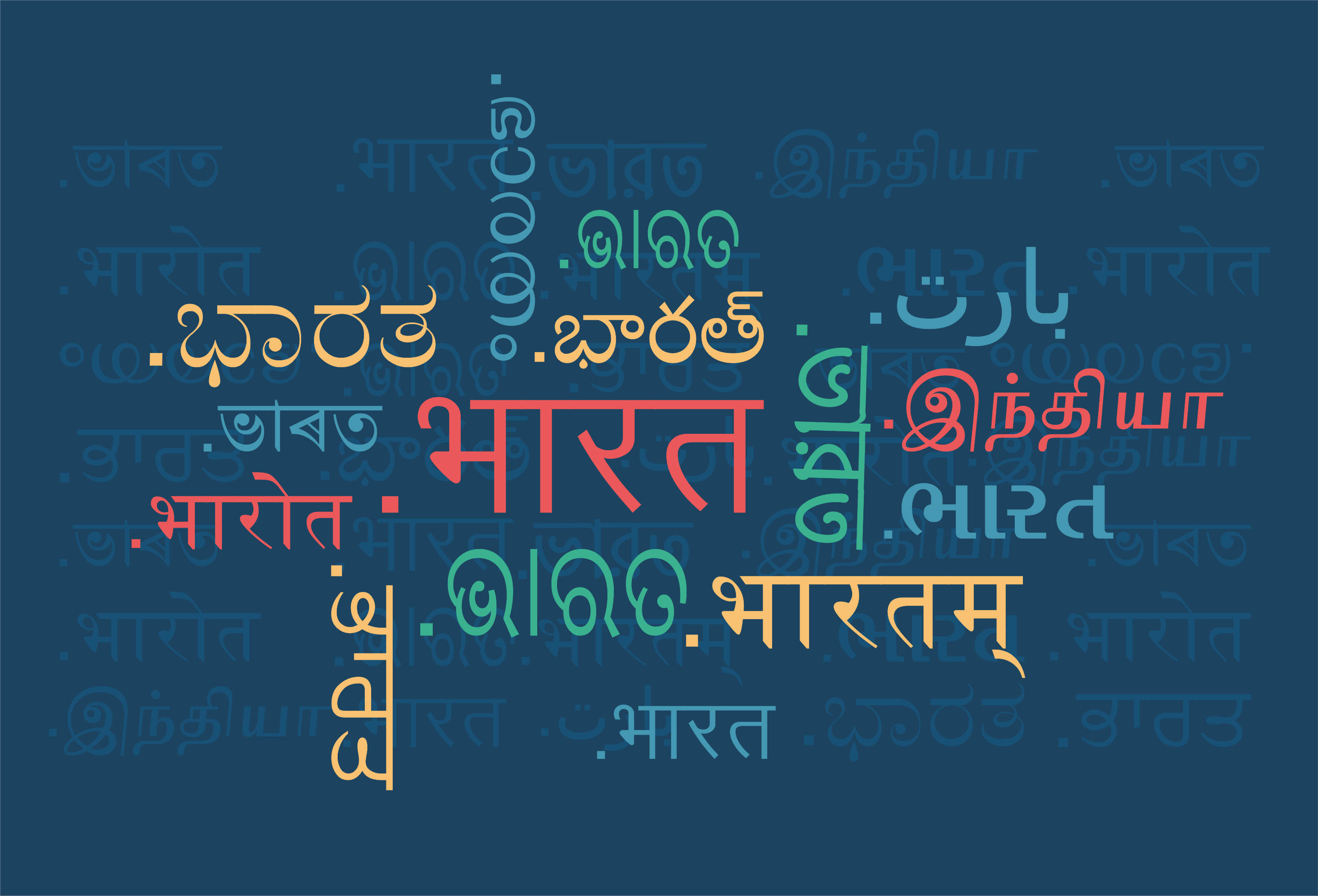 Infographics of ಉದ್ದೇಶ